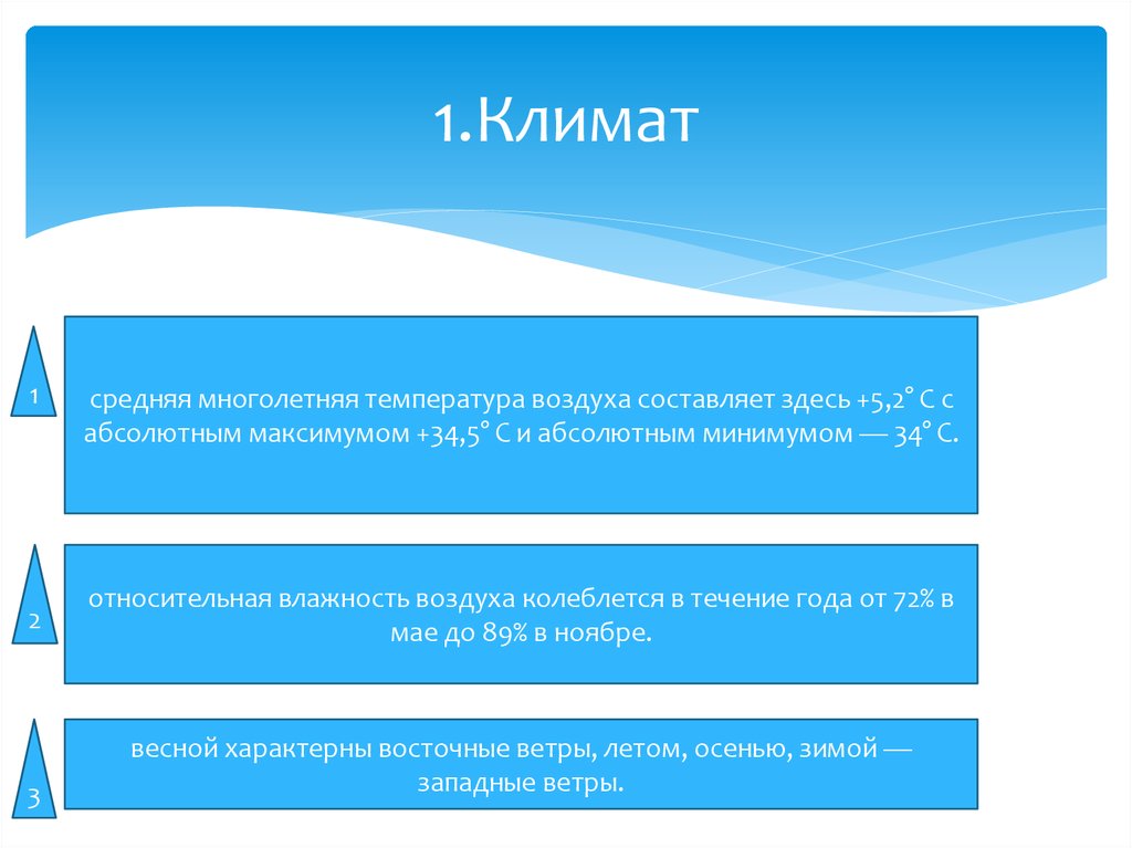 Юни климат отзывы. Климат 1. Магазин климат. Климат магазин Назрань. Дос климат 1.0.