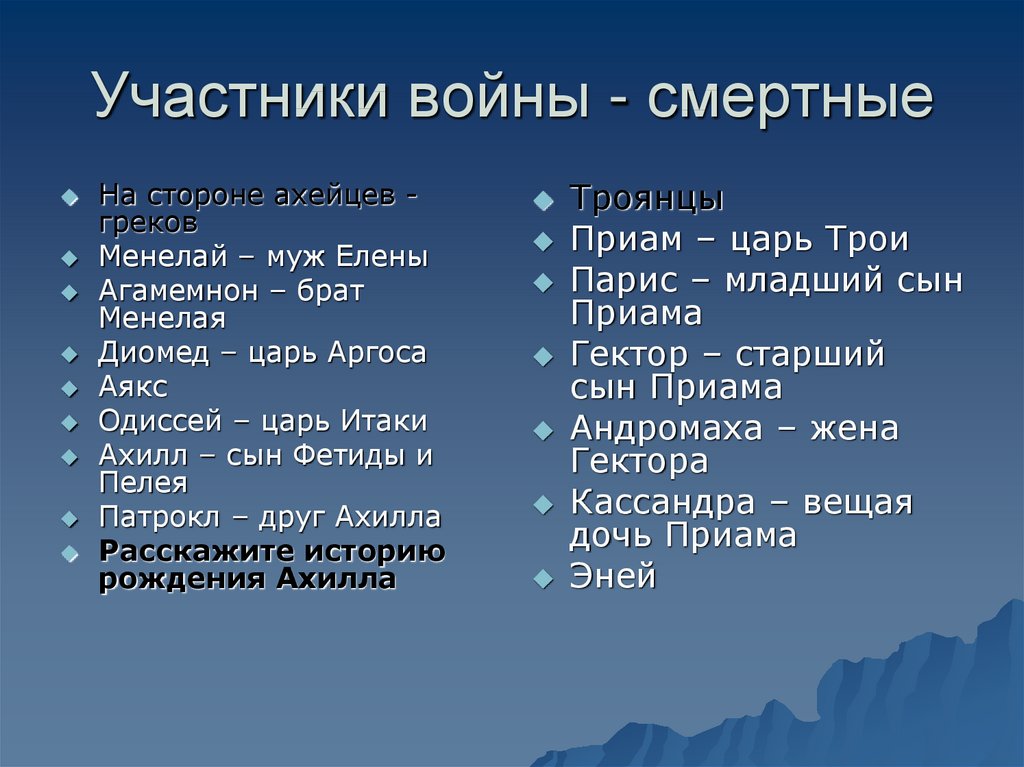 Илиада 6 класс урок презентация