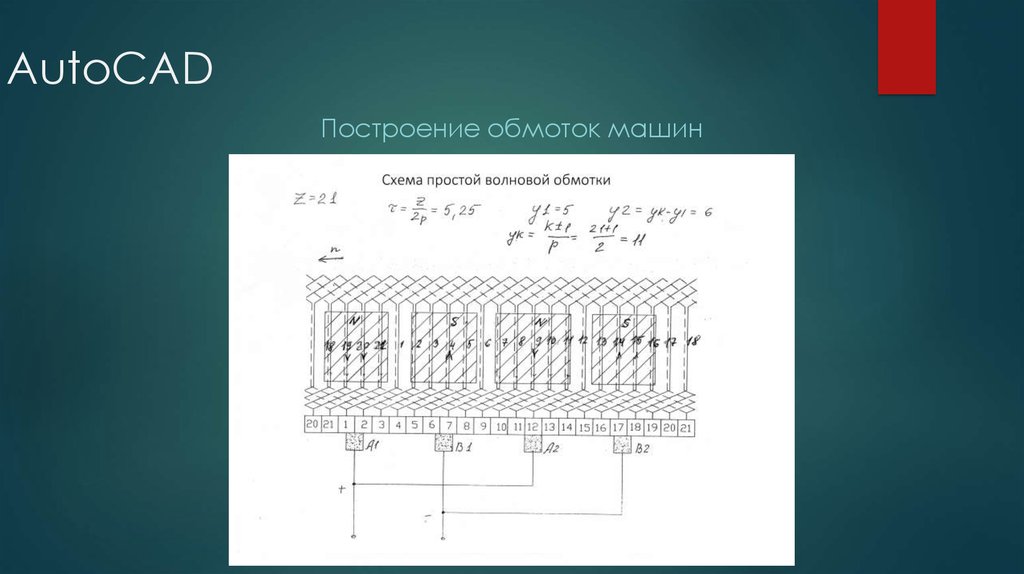 Электрическая дисциплина. Волновая обмотка якоря 16п 16к.