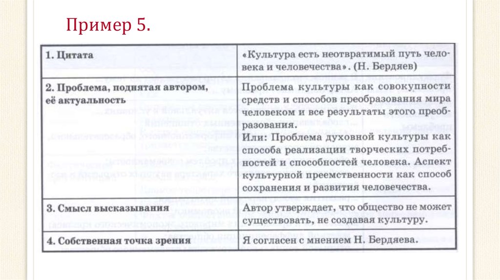 Проект по обществознанию образец