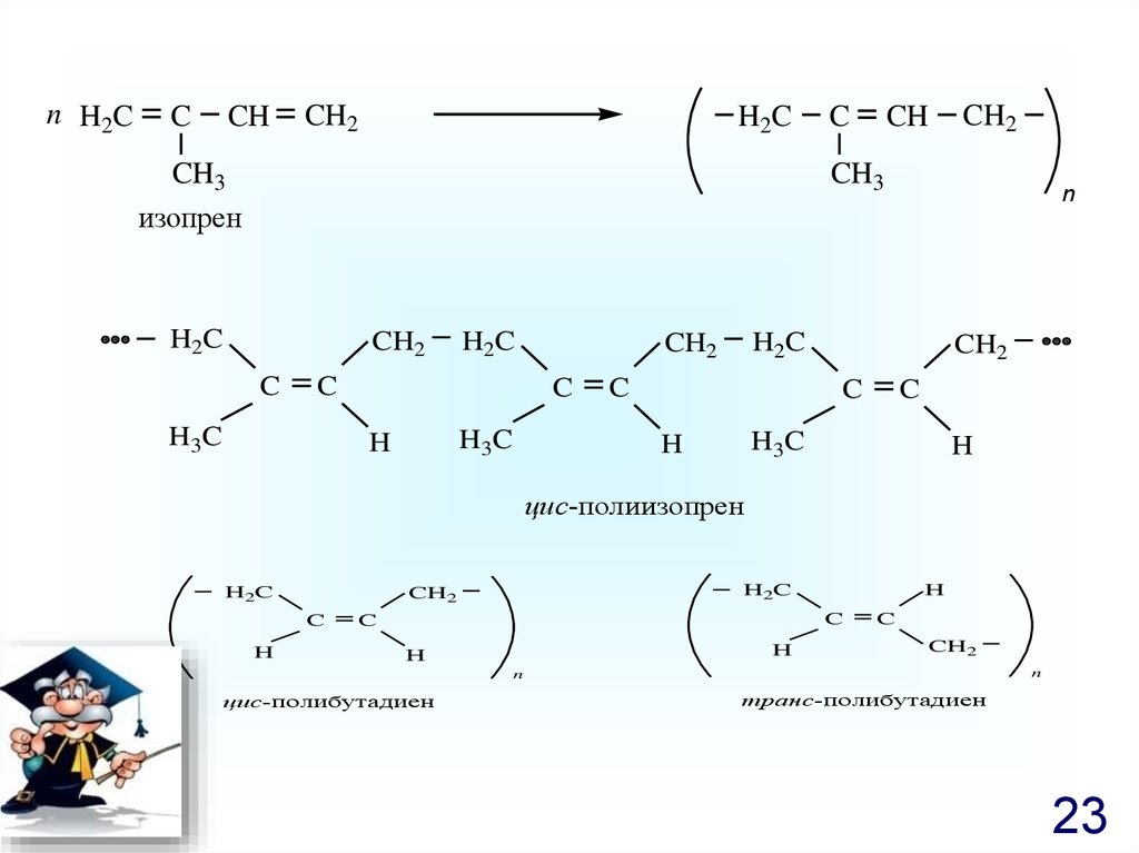 Изопрен получение. Изопрен и его полимер. Хлоропрен полимер. Цис хлоропрен. Хлоропрен изомеры.