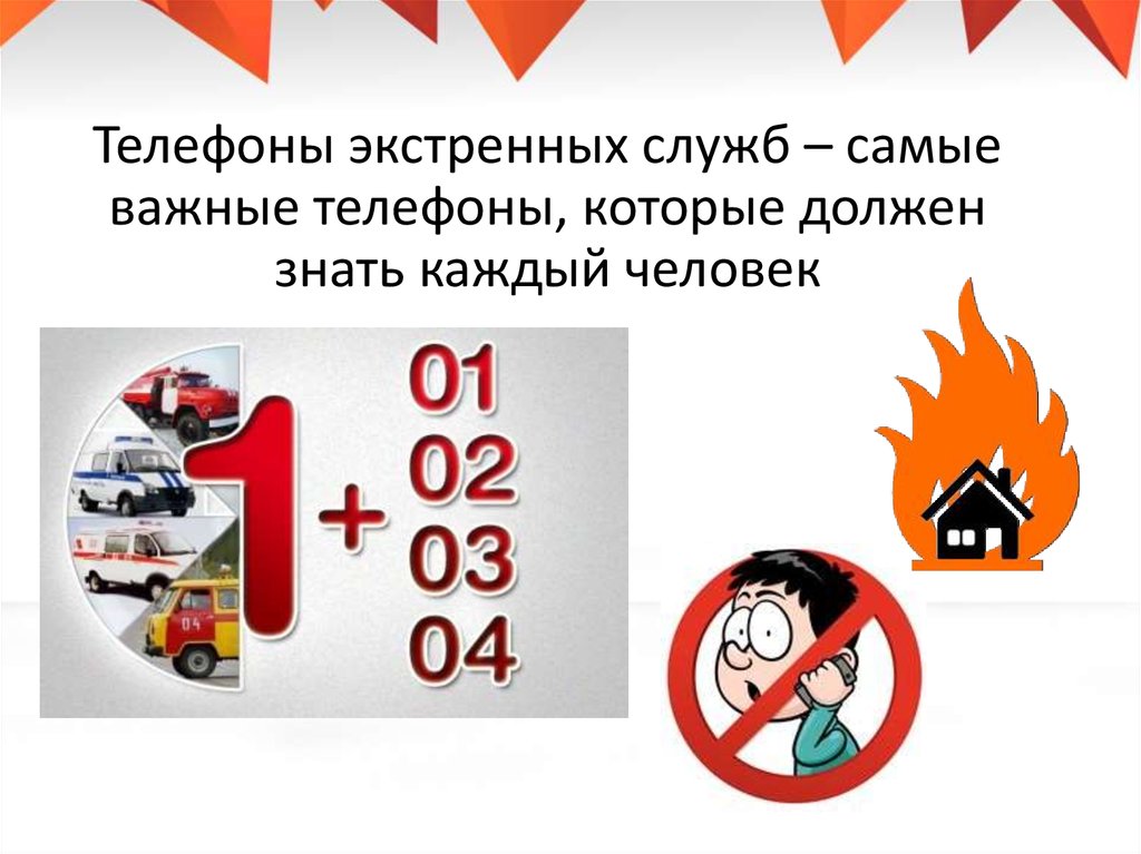 Номер аварийной. Номера служб спасения. Экстренные службы для детей. Важные телефоны. Номера телефонов экстренных служб.
