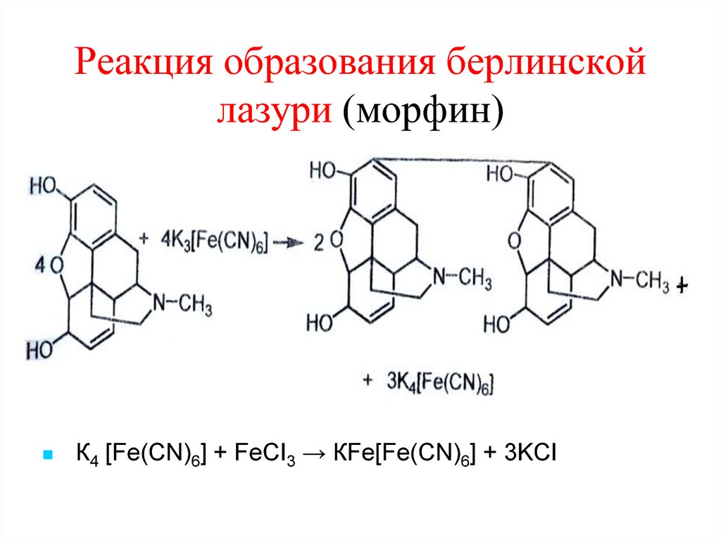 Реакция образования