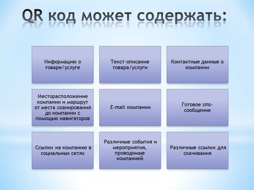 Составить презентацию онлайн бесплатно