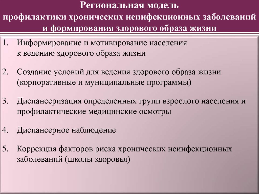 Проекты рф по профилактике неинфекционных заболеваний и формированию зож