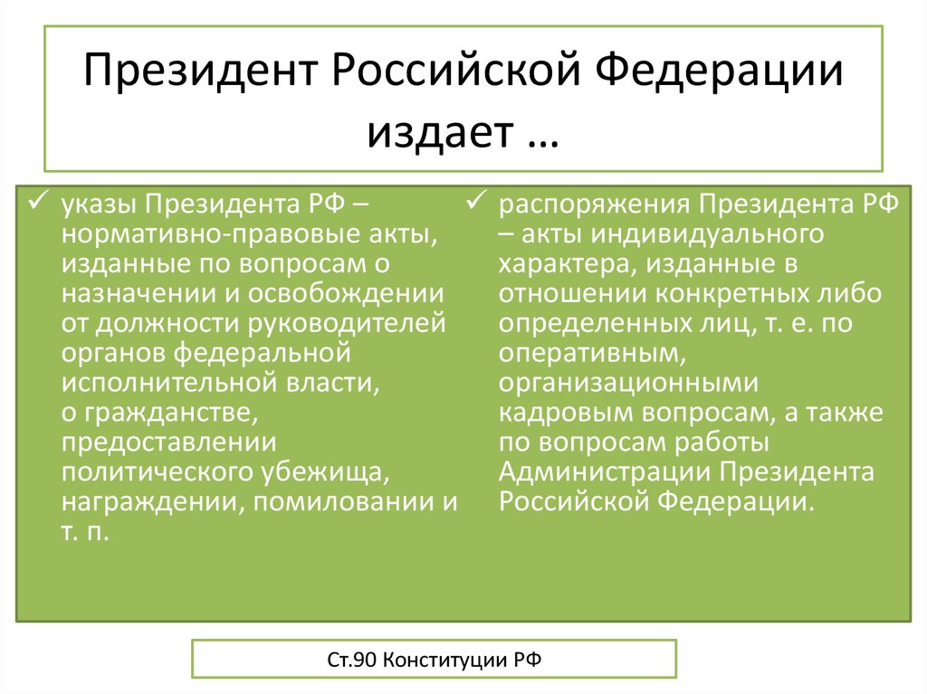 Акты президента Российской Федерации. Правительство рф издает указы и постановления