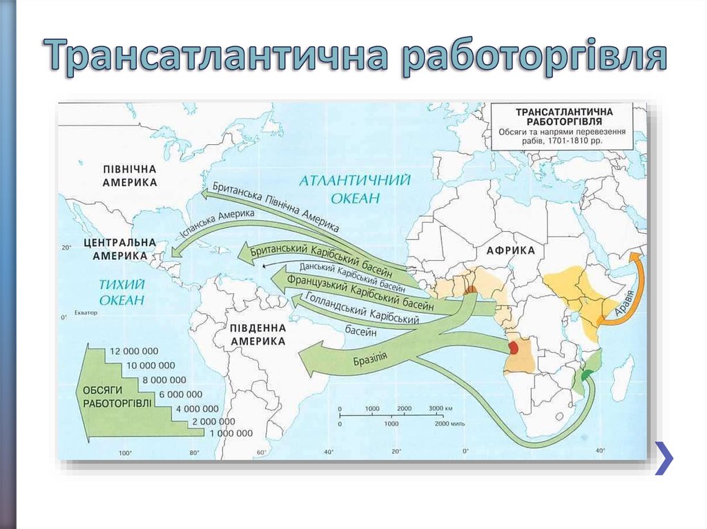 Трансатлантична работоргівля