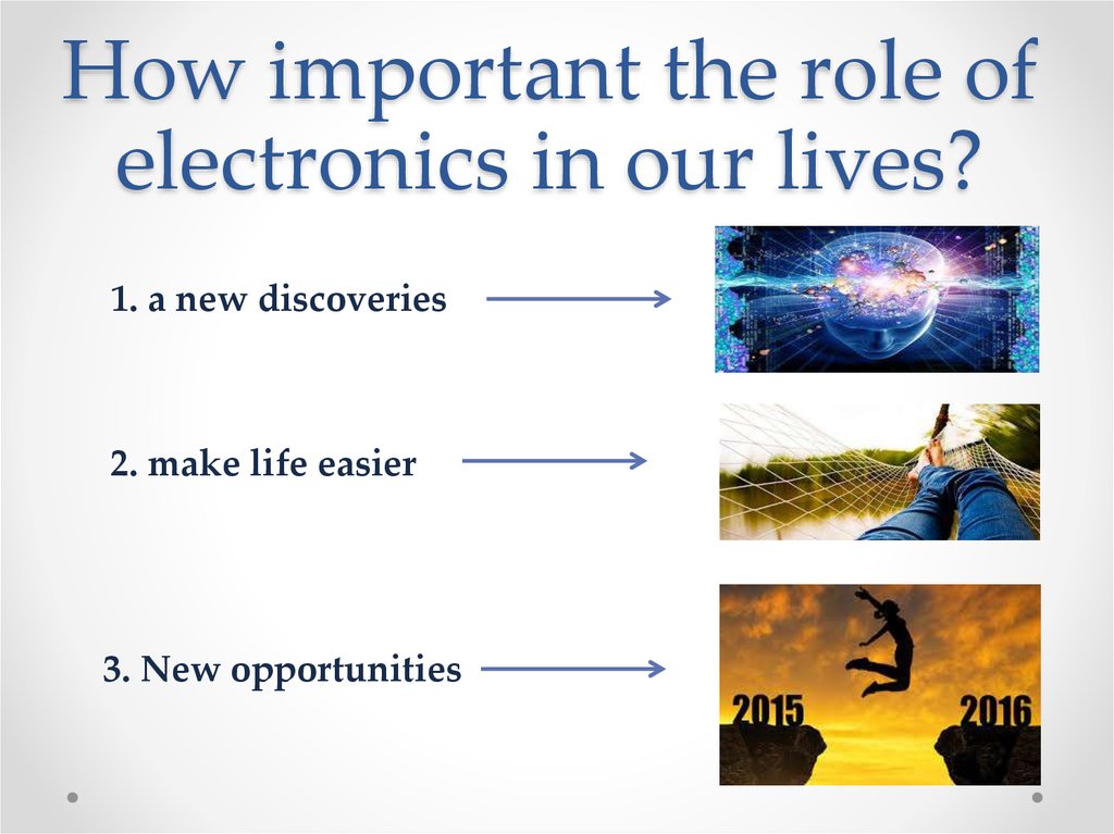 How important the role of electronics in our lives?