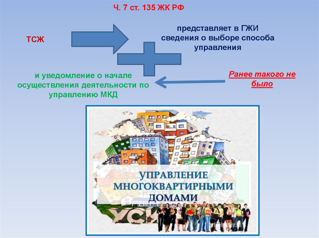 Основанием для включения плановой проверки в ежегодный план проведения плановых проверок является истечение