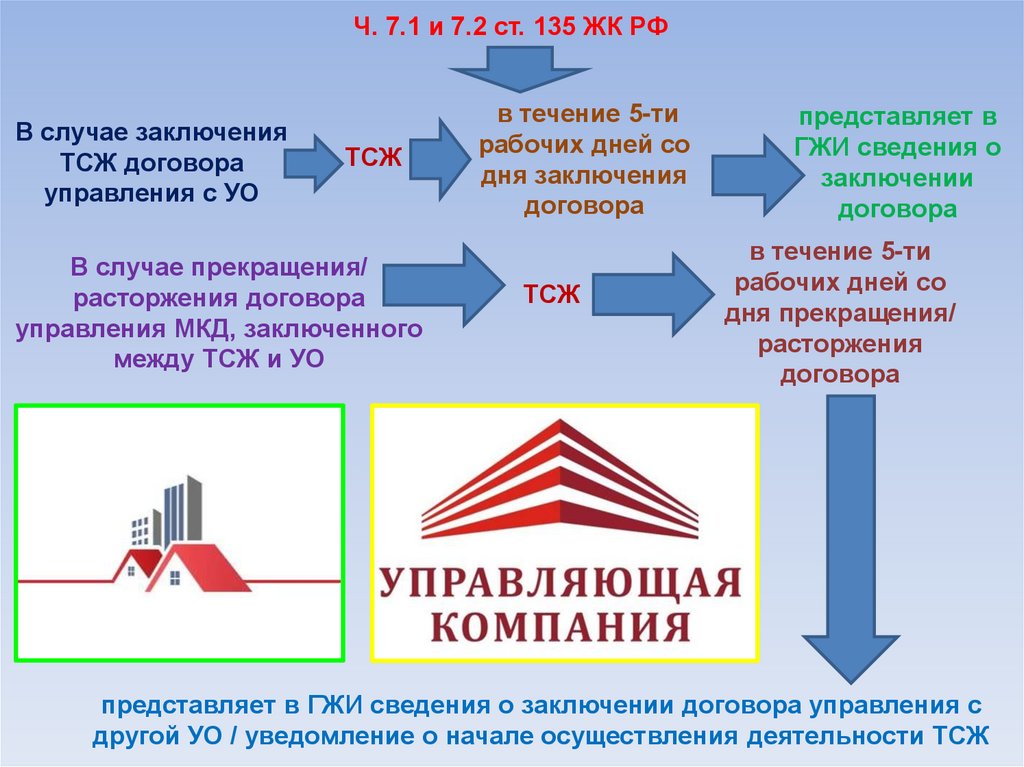 Что является основанием для включения плановой проверки объекта защиты в ежегодный план