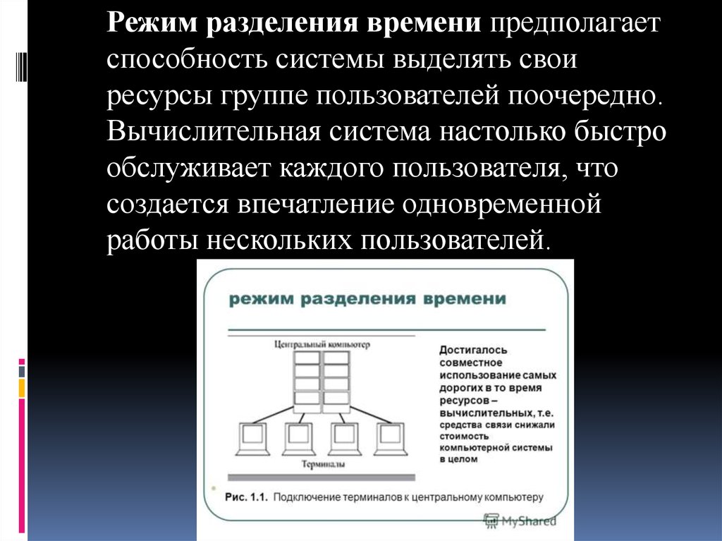 Следующий режим. Системы разделения времени.