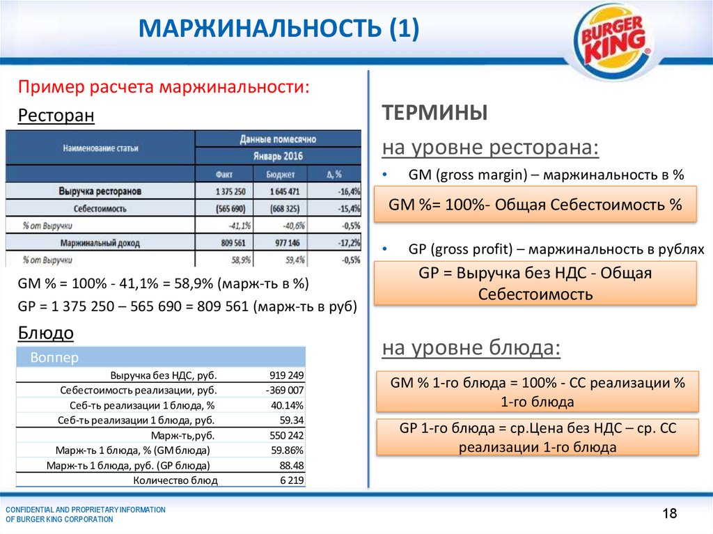 Рассчитать маржинальность проекта