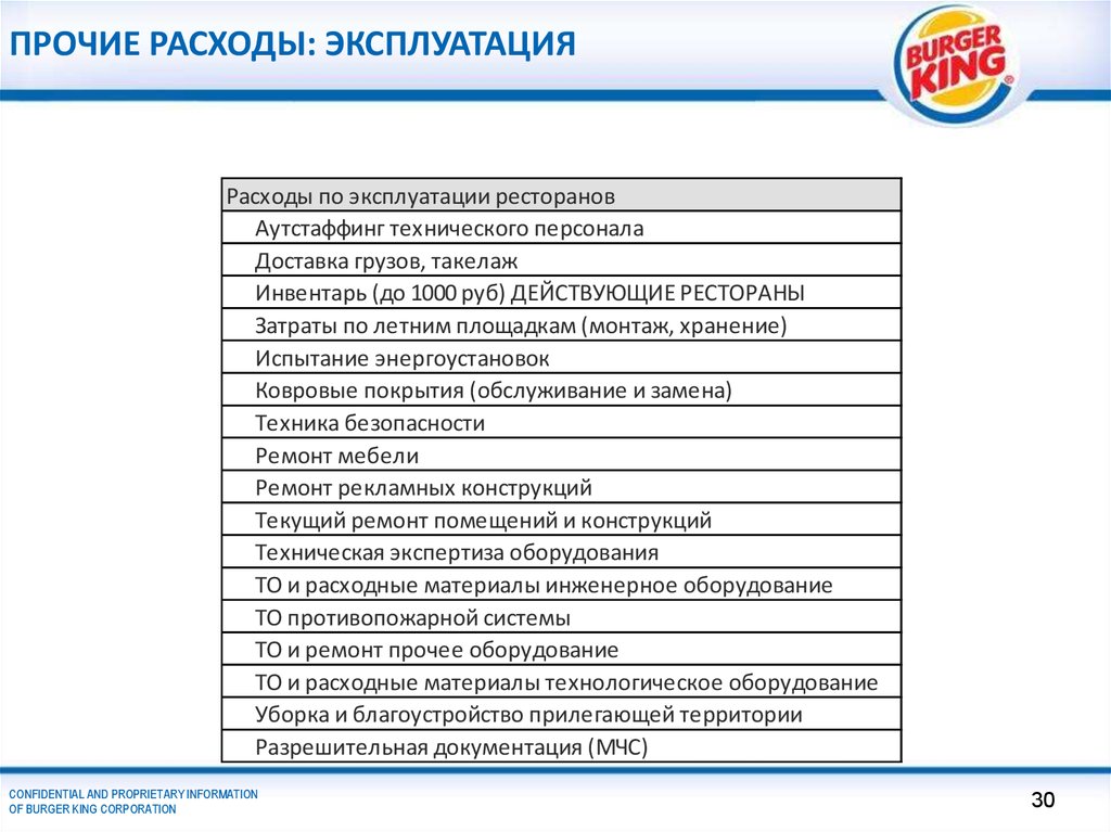 Прочие расходы