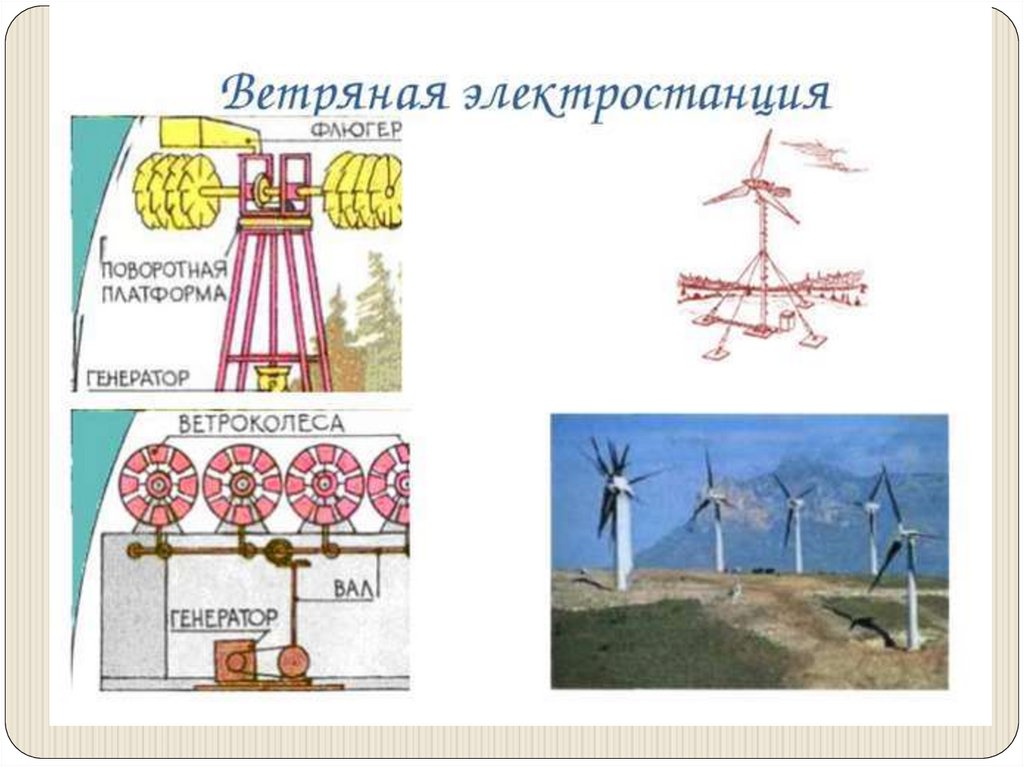 Виды электростанций для детей картинки