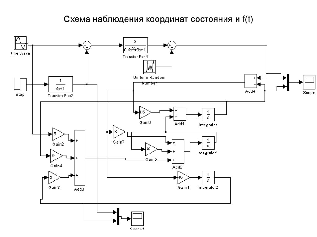 Схема мониторинга кстово