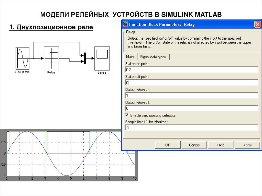 Simulink моделирование. Модель реле симулинк. Реле матлаб симулинк. Идеальное реле с зоной нечувствительности симулинк. Двухпозиционное реле симулинк.