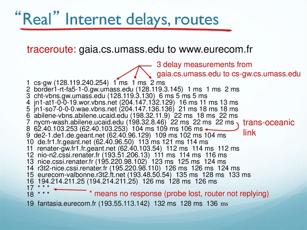 “Real” Internet delays, routes
