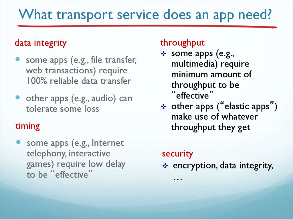 What transport service does an app need?