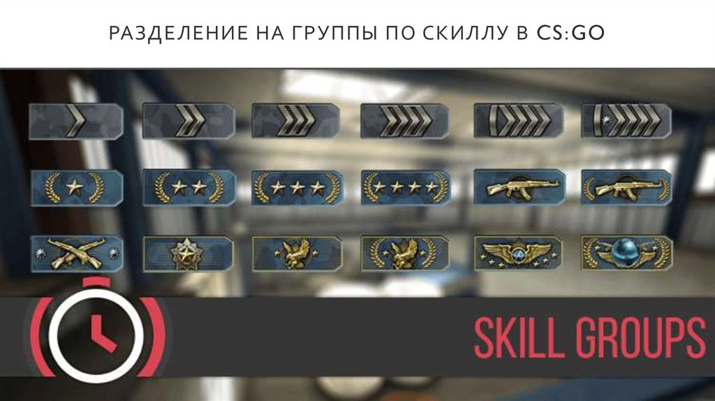 Скилл это. СКИЛЛ КС го. СКИЛЛ групп КС го. Звания в КС го СКИЛЛ групп. Skill Group 11.