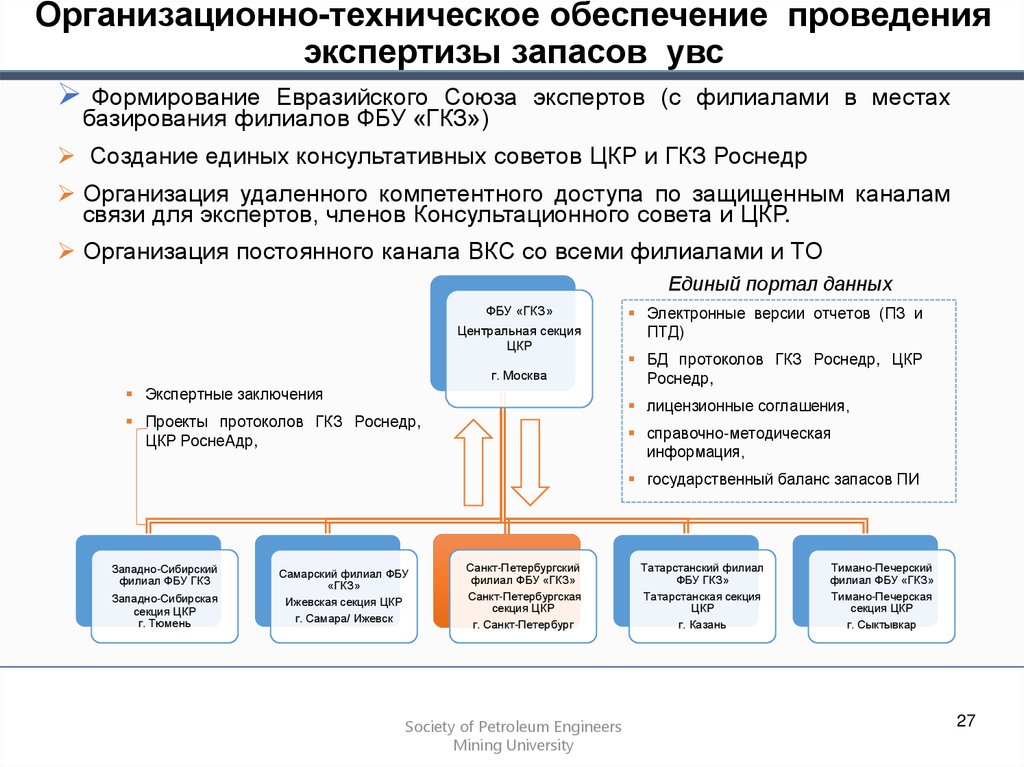 Обеспечение проведения единой. Государственная экспертиза запасов. Организационно-техническое обеспечение это. Протокол ГКЗ Роснедра. Структура Роснедра.