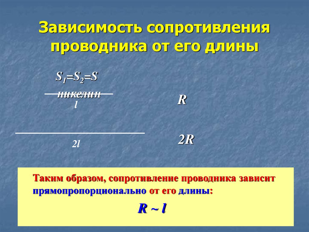 На рисунке показана зависимость сопротивления проводника длиной