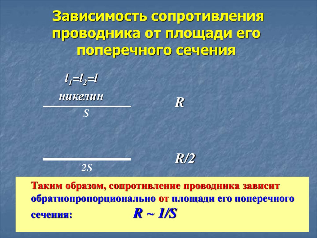 На рисунке показана зависимость сопротивления проводника площадью сечения 1 м