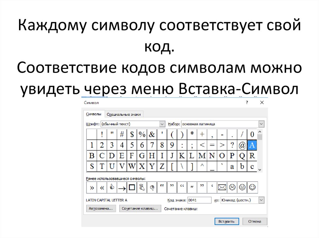 В котором каждый символ кода. Символ диаметра код знака. Коды символов Word. Символы для пароля. Коды символов в Ворде.