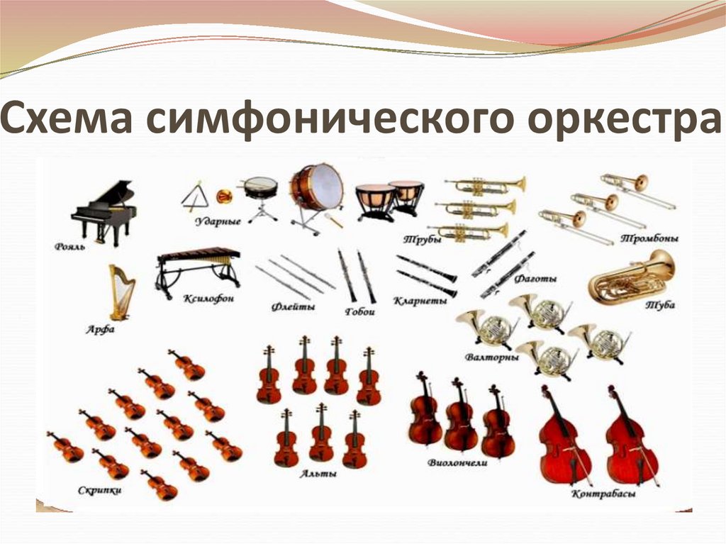 Схемы музыкальных инструментов