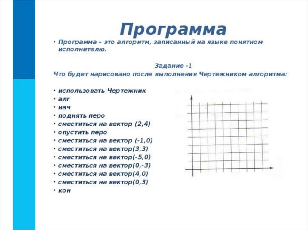 Напишите для чертежника алгоритм рисования фигуры