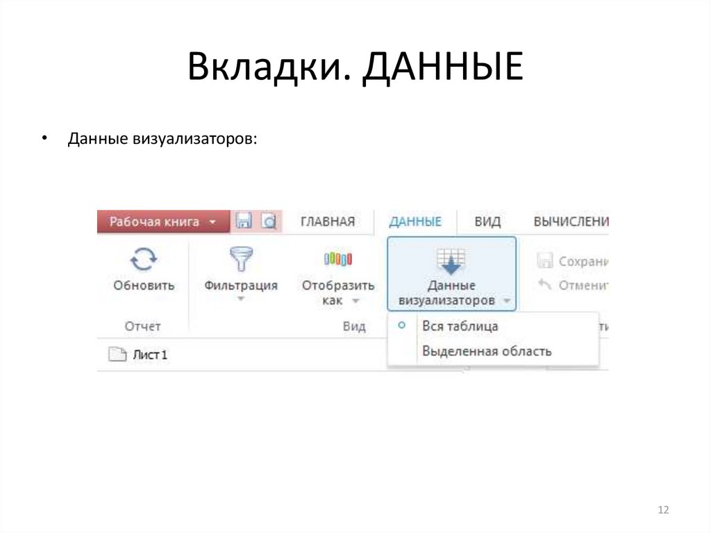 Виды вкладок