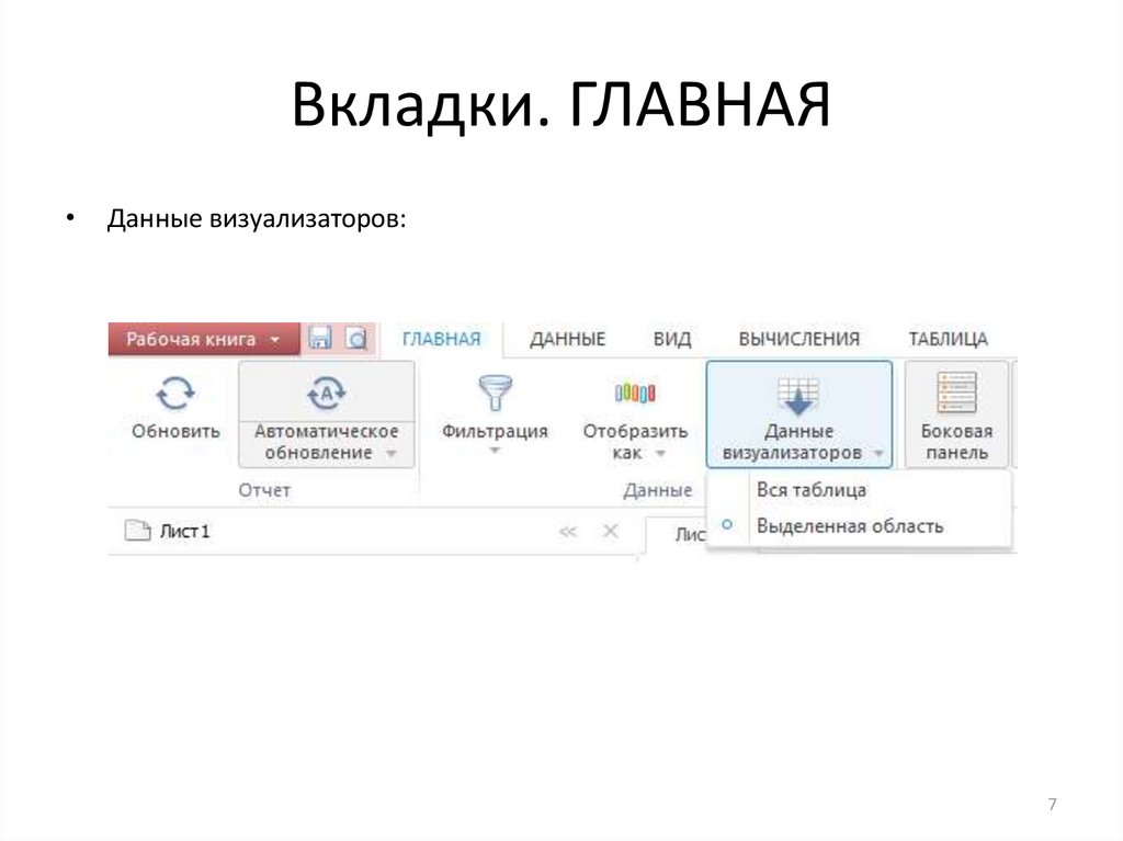 Вкладки. ГЛАВНАЯ