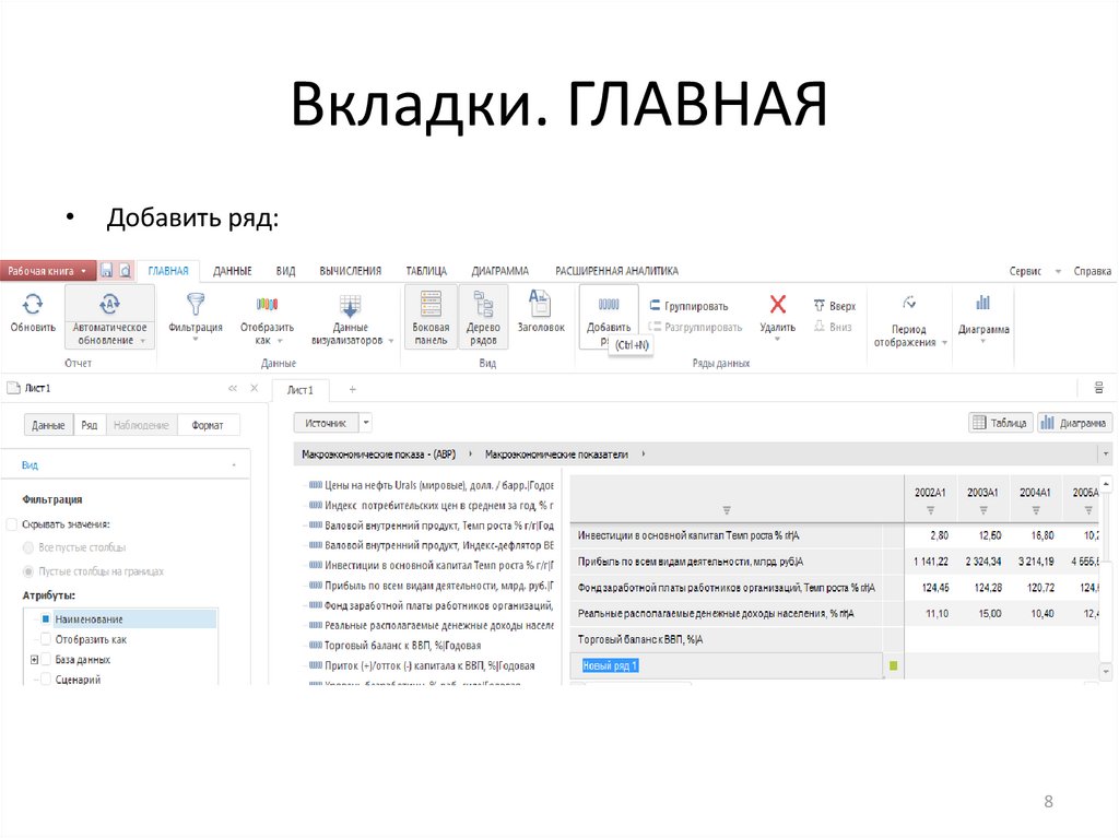 Вкладка инструменты. Элементы вкладки Главная. Вкладка главное. Вкладка Главная где находится. Для чего используется вкладка Главная.