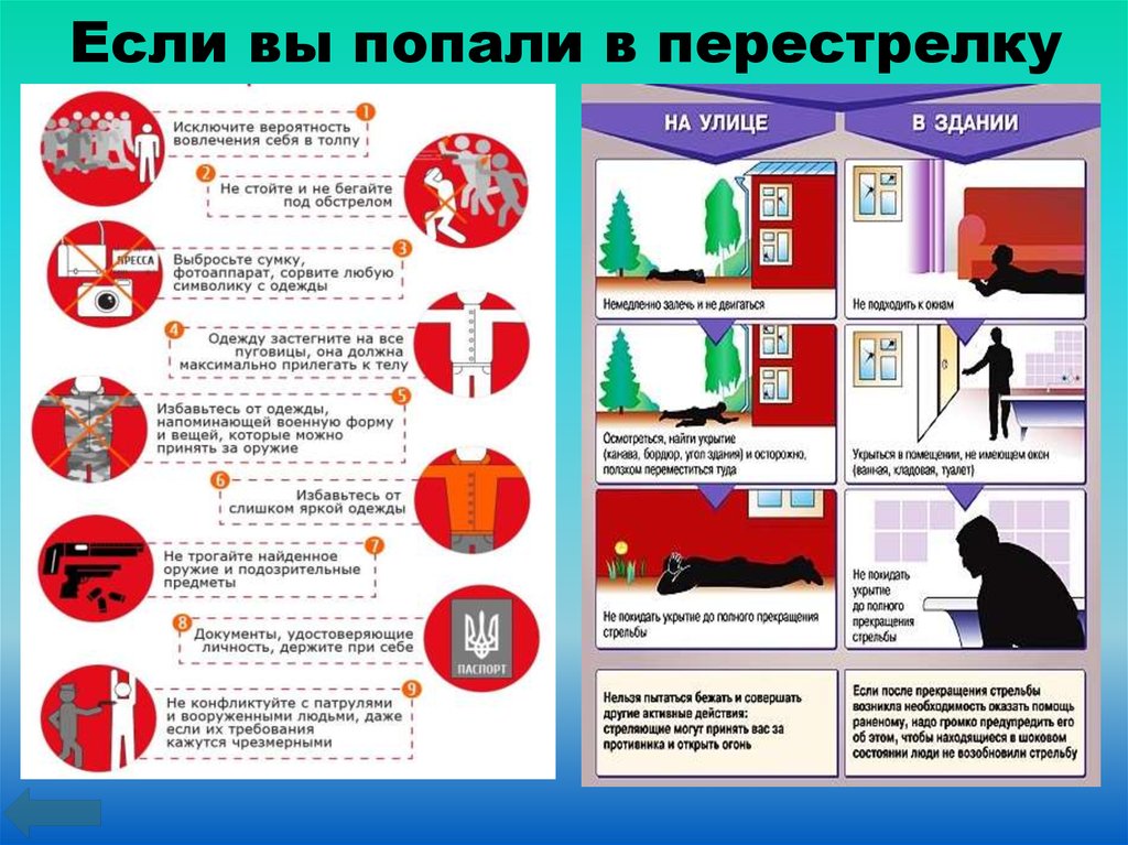 Правила поведения при артобстреле для детей презентация