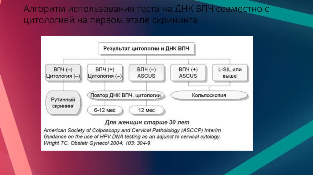 Днк впч е1 е2 е7. Метод полуколичественного определения ДНК онкогенных типов ВПЧ. Digene -Test высокий риск, вирус папилломы человека (HPV), определение ДНК. Области использования теста ДНК сообщение. Полуколичественным методам оценки е-тест.