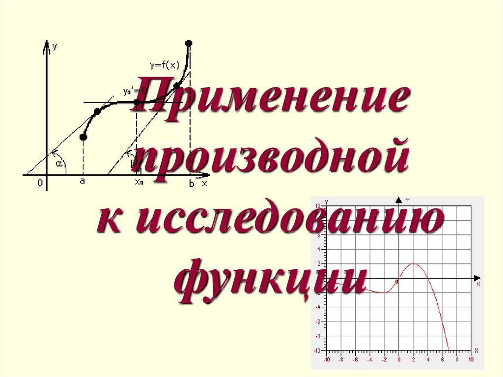 Исследование функции презентация