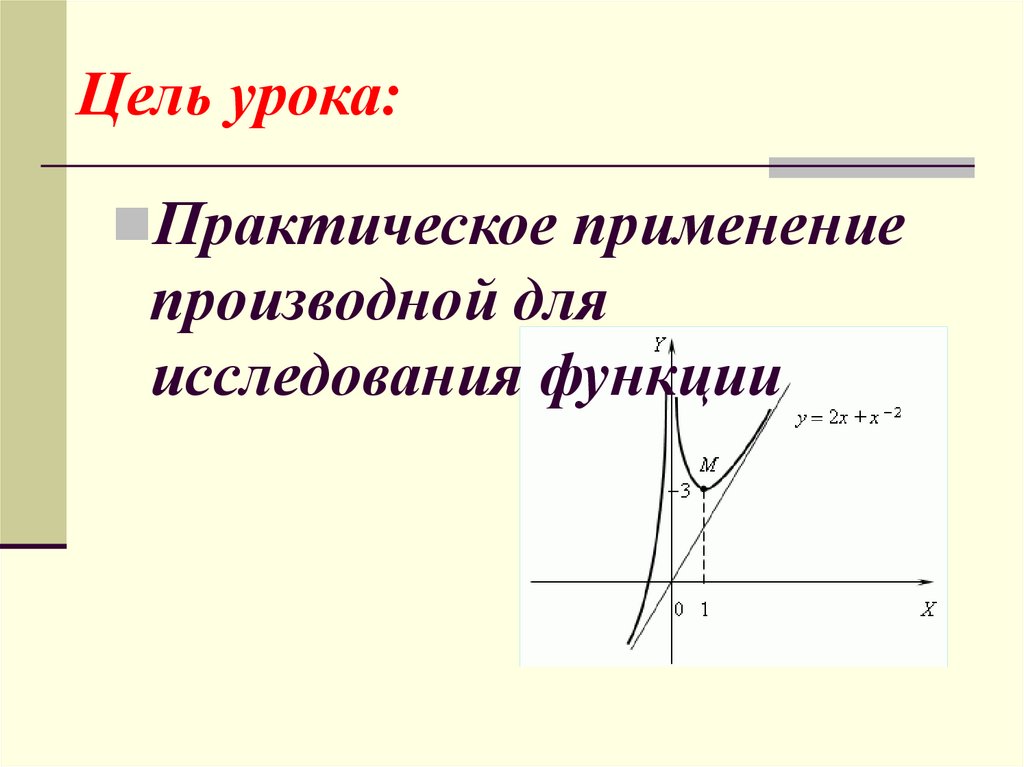 Практическое применение производной презентация