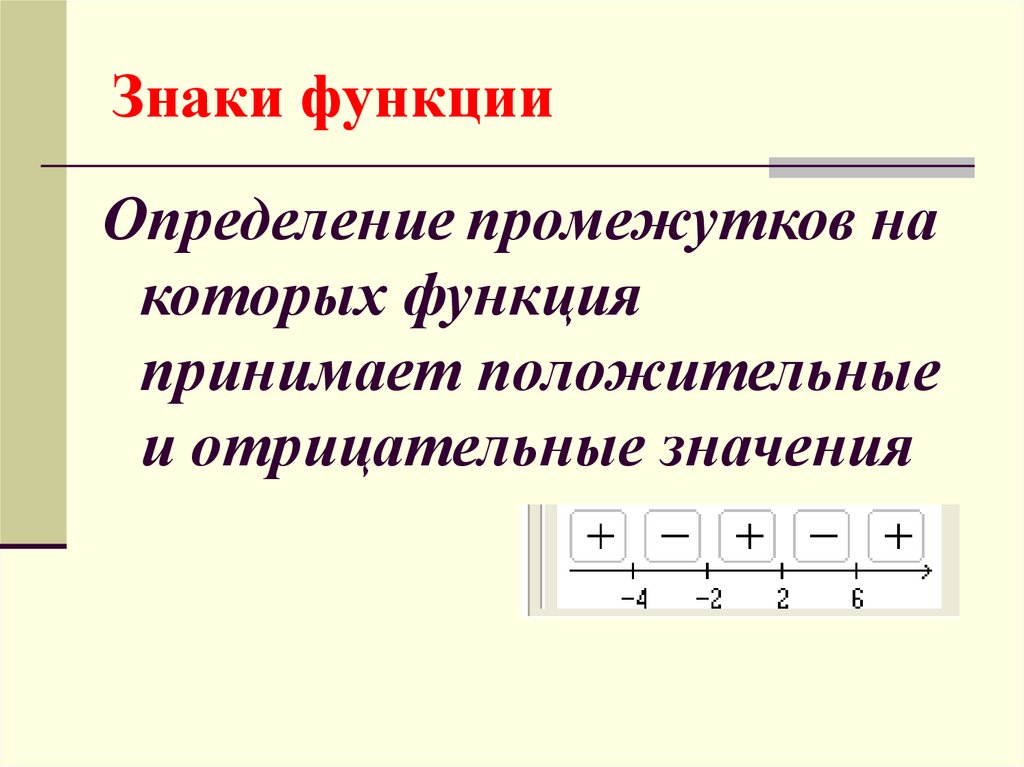 Символ функции. Знак функции. Обозначение функции. Функция символ. Как записать знак функции.