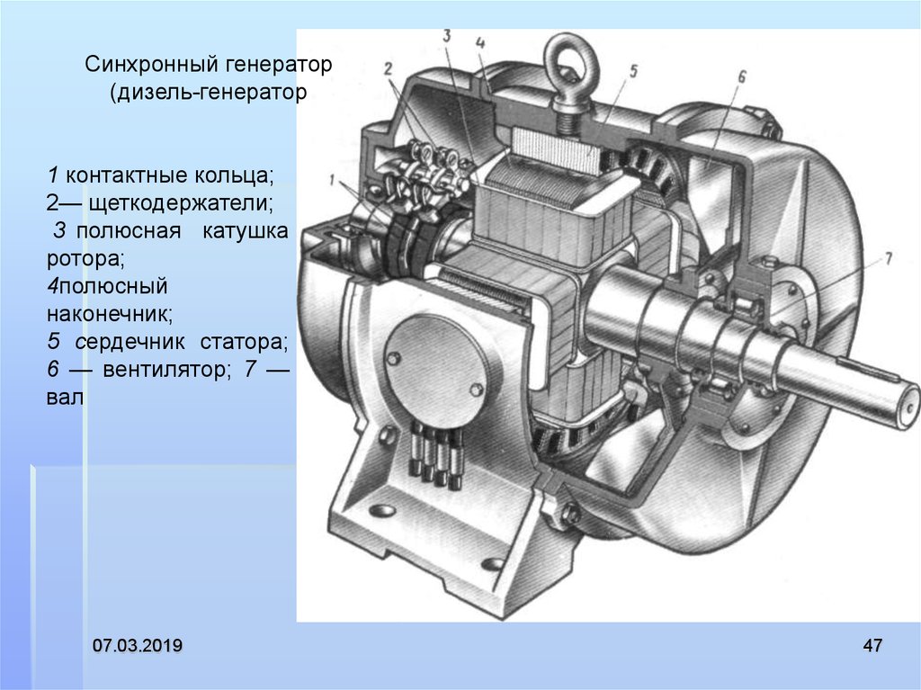 Синхронный двигатель генератор. Синхронный Генератор типа МСС-128-4 ротор. Генераторы переменного тока (синхронные генераторы). Конструкция синхронного генератора. Бесщеточный синхронный Генератор конструкция.