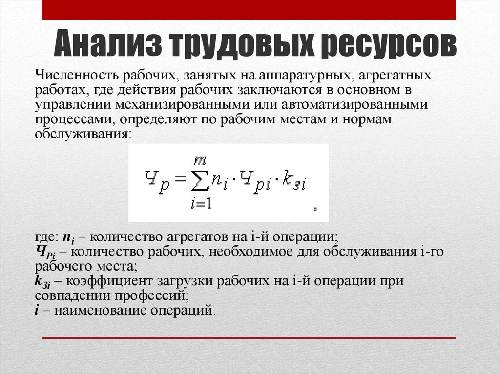 Численность рабочих планируется