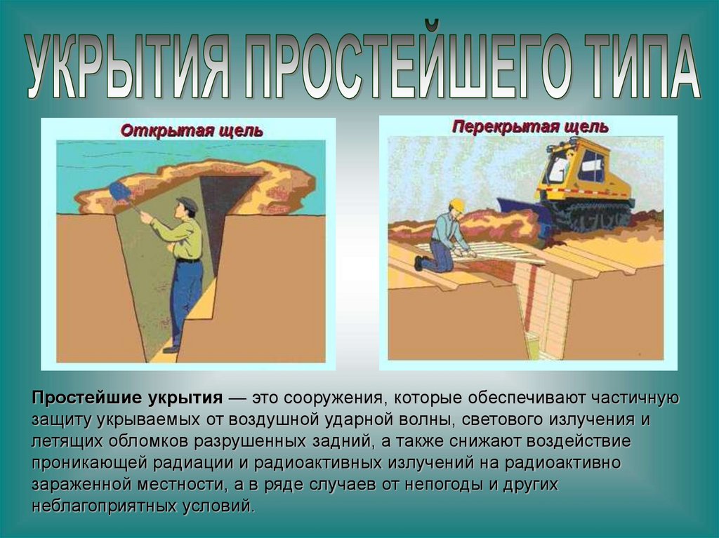 Защита населения и территорий от военной опасности оружия массового поражения презентация