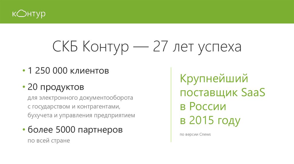 Скб контур отзывы. СКБ контур. Структура СКБ контур. Конкуренты СКБ контур. СКБ контур 1988.