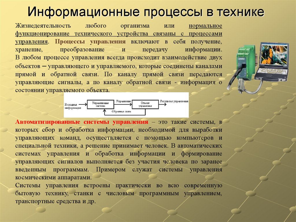 Презентация процесса