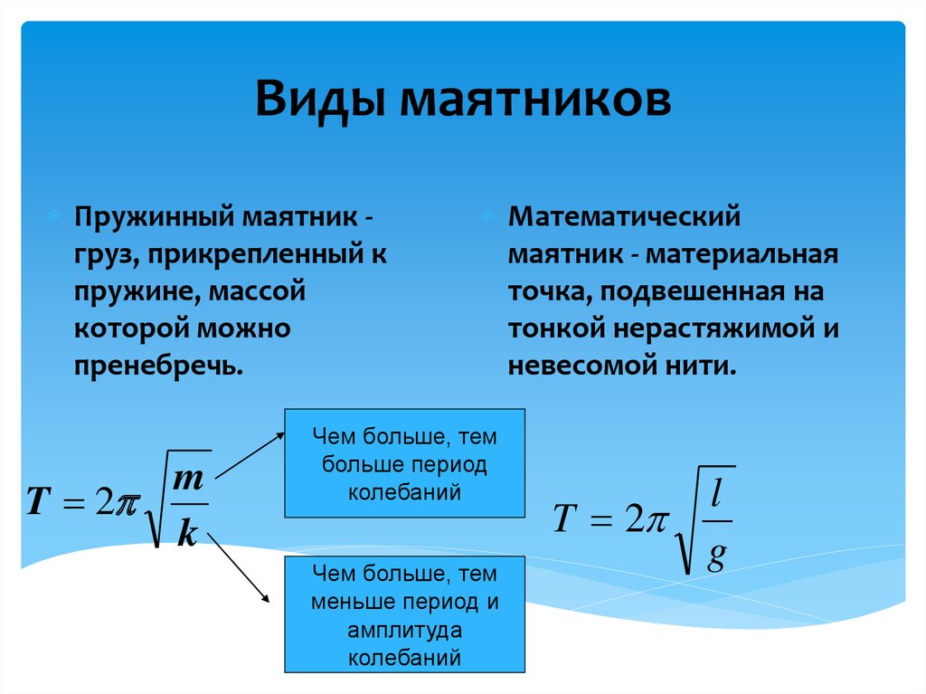 Частота колебаний пружинного маятника определение. Период колебаний математического маятника формула. Математический и пружинный маятники формулы. Формула периода математического маятника и пружинного маятника. Пружинный и математический маятники колебания формулы.