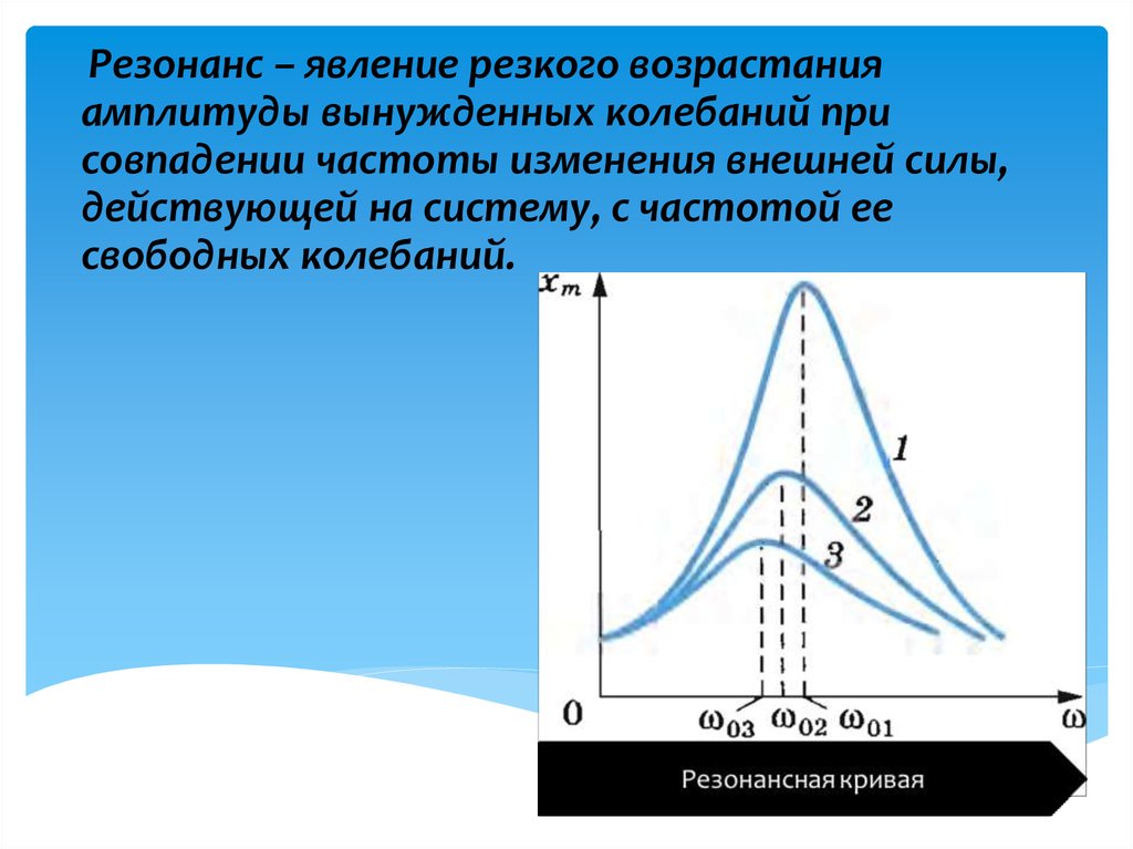 Резонанс амплитуда частота. Резонанс колебаний. Явление резонанса. Резонанс это в физике. Резонанс при вынужденных колебаниях.