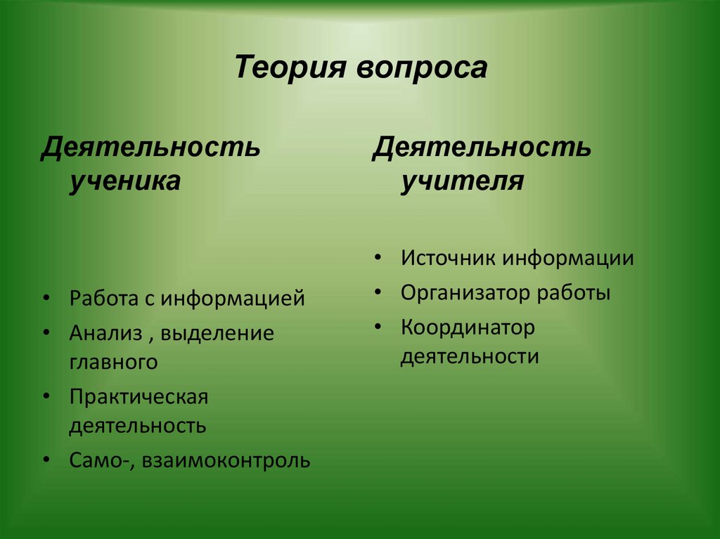 Теория что это. Теория вопроса. Теория вопроса в проекте это. Теоретический вопрос пример. Теория вопроса это пример.