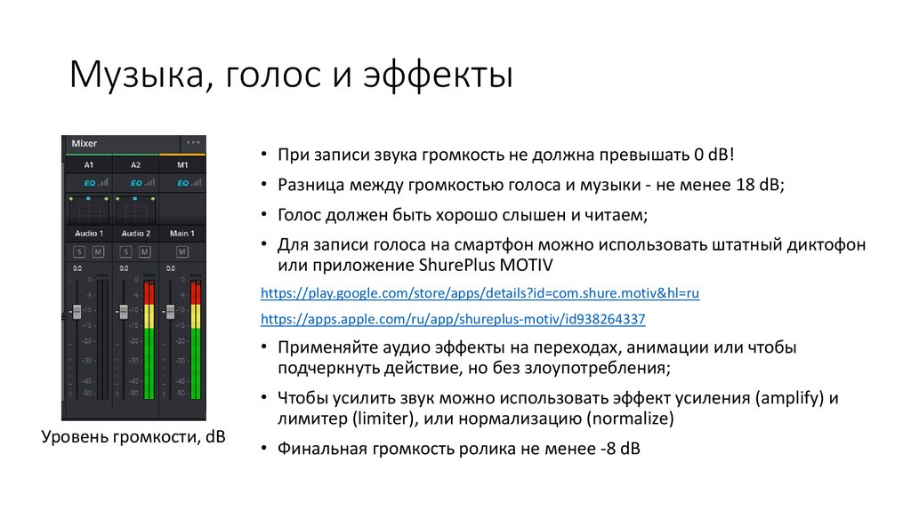 Форматы музыки. Какой громкости должен быть звук в презентации?. Усилить звук голоса. Усиливает звук голоса прибор. Какой может быть громкость голоса.