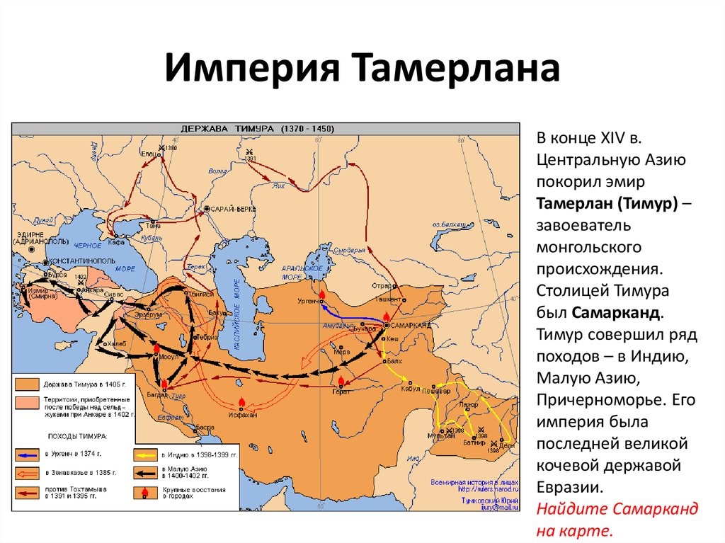 Презентация тамерлан 6 класс