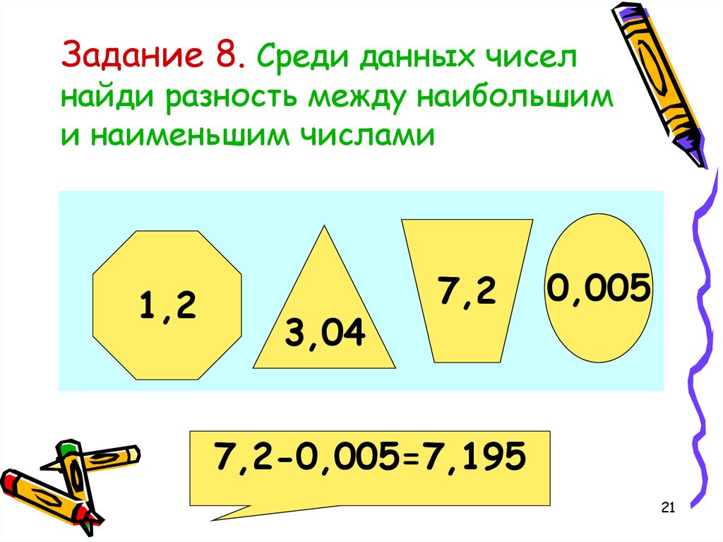 Найдите наименьшее число. Найди среди данных чисел. Разность между числами. Как найти разность наибольшего и наименьшего. Как найти разность между наибольшей и Наименьшей.