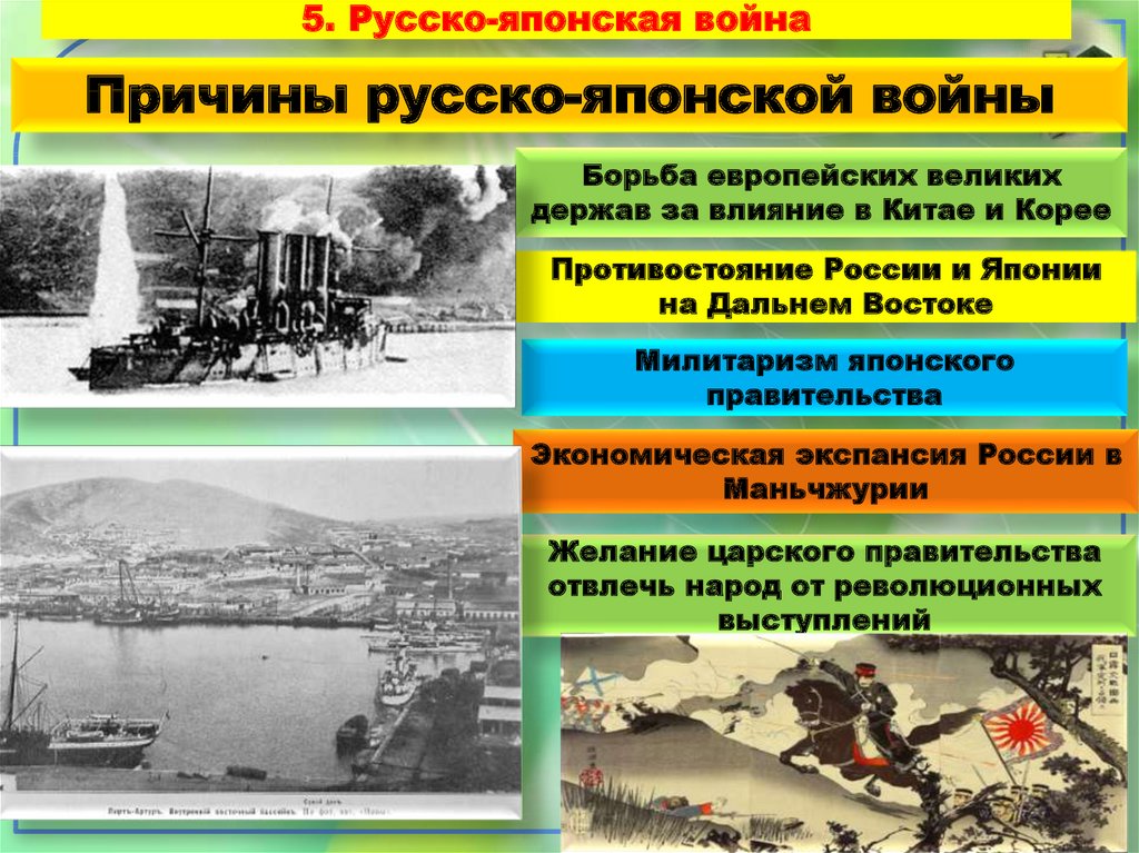 Цели россии в русско японской войне. Причины русско японской войны. Предпосылки русско-японской войны.