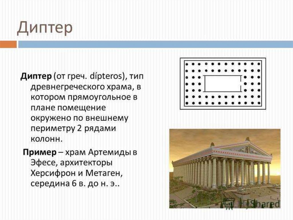 План греческого храма. Диптер в архитектуре древней Греции схема. Диптер в древней Греции. Диптер храмы Греции. Храм Артемиды Эфесской диптер.